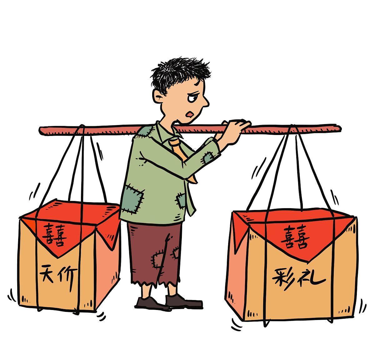 对彩礼的理解
